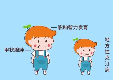 全血亚洲夜色撩人国产AV器廠家提示兒童缺微量元素的病症